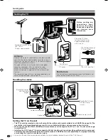 Предварительный просмотр 6 страницы Sharp Aquos LC-32RD2E Operation Manual