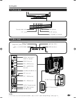 Предварительный просмотр 9 страницы Sharp Aquos LC-32RD2E Operation Manual