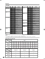 Предварительный просмотр 36 страницы Sharp Aquos LC-32RD2E Operation Manual