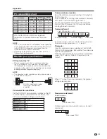 Preview for 35 page of Sharp Aquos LC-32RD8E Operation Manual