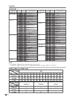 Preview for 36 page of Sharp Aquos LC-32RD8E Operation Manual