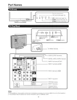 Предварительный просмотр 9 страницы Sharp AQUOS LC-32SB24U Operation Manual