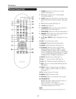 Предварительный просмотр 10 страницы Sharp AQUOS LC-32SB24U Operation Manual