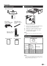 Preview for 6 page of Sharp Aquos LC-32SH330E Operation Manual