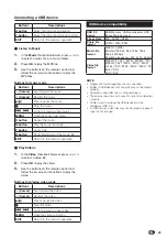 Preview for 24 page of Sharp Aquos LC-32SH330E Operation Manual