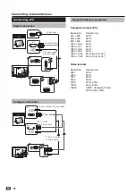 Preview for 27 page of Sharp Aquos LC-32SH330E Operation Manual