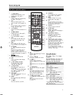 Preview for 8 page of Sharp Aquos LC-32WD1E Operation Manual