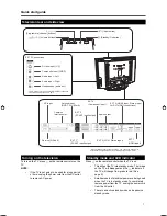 Preview for 9 page of Sharp Aquos LC-32WD1E Operation Manual