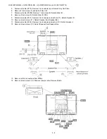 Предварительный просмотр 16 страницы Sharp Aquos LC-32WT1E Service Manual