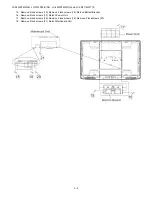 Предварительный просмотр 17 страницы Sharp Aquos LC-32WT1E Service Manual