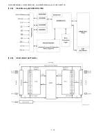 Предварительный просмотр 85 страницы Sharp Aquos LC-32WT1E Service Manual