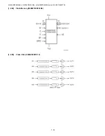 Предварительный просмотр 96 страницы Sharp Aquos LC-32WT1E Service Manual