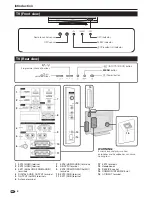 Предварительный просмотр 6 страницы Sharp AQUOS LC-32XL8E Operation Manual