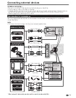 Предварительный просмотр 17 страницы Sharp AQUOS LC-32XL8E Operation Manual