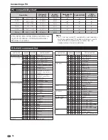 Предварительный просмотр 38 страницы Sharp AQUOS LC-32XL8E Operation Manual