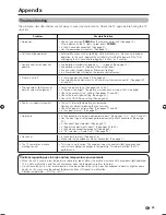 Preview for 46 page of Sharp AQUOS LC-32Z33H Operation Manual