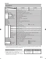 Preview for 48 page of Sharp AQUOS LC-32Z33H Operation Manual