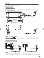 Предварительный просмотр 15 страницы Sharp AQUOS LC-37AD1E Operation Manual