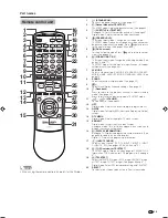 Предварительный просмотр 21 страницы Sharp AQUOS LC-37AD1E Operation Manual