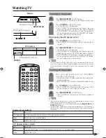 Предварительный просмотр 23 страницы Sharp AQUOS LC-37AD1E Operation Manual