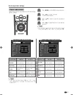 Предварительный просмотр 55 страницы Sharp AQUOS LC-37AD1E Operation Manual