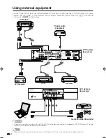 Предварительный просмотр 64 страницы Sharp AQUOS LC-37AD1E Operation Manual