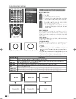 Предварительный просмотр 78 страницы Sharp AQUOS LC-37AD1E Operation Manual