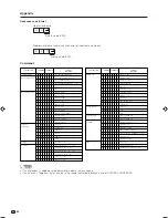 Предварительный просмотр 94 страницы Sharp AQUOS LC-37AD1E Operation Manual