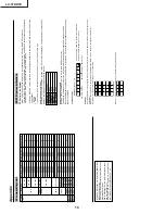 Предварительный просмотр 10 страницы Sharp AQUOS LC-37AD1E Service Manual