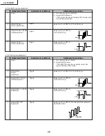 Предварительный просмотр 28 страницы Sharp AQUOS LC-37AD1E Service Manual