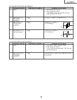 Предварительный просмотр 29 страницы Sharp AQUOS LC-37AD1E Service Manual