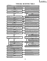 Preview for 43 page of Sharp AQUOS LC-37AD1E Service Manual