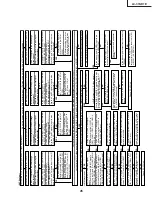 Предварительный просмотр 45 страницы Sharp AQUOS LC-37AD1E Service Manual