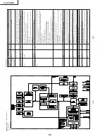 Предварительный просмотр 66 страницы Sharp AQUOS LC-37AD1E Service Manual