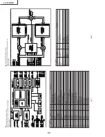 Предварительный просмотр 68 страницы Sharp AQUOS LC-37AD1E Service Manual