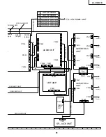 Предварительный просмотр 91 страницы Sharp AQUOS LC-37AD1E Service Manual