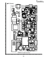 Предварительный просмотр 193 страницы Sharp AQUOS LC-37AD1E Service Manual