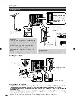 Preview for 6 page of Sharp AQUOS LC-37AD5E Operation Manual