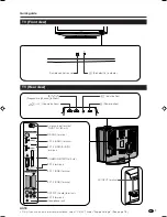 Preview for 9 page of Sharp AQUOS LC-37AD5E Operation Manual