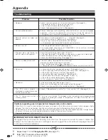 Preview for 34 page of Sharp AQUOS LC-37AD5E Operation Manual