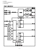 Предварительный просмотр 64 страницы Sharp AQUOS LC-37AD5E Service Manual