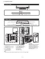 Preview for 6 page of Sharp AQUOS LC-37D44E Service Manual