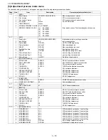 Preview for 32 page of Sharp AQUOS LC-37D44E Service Manual