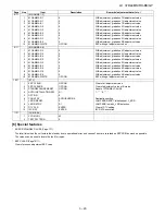 Preview for 33 page of Sharp AQUOS LC-37D44E Service Manual