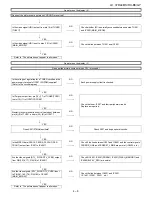 Preview for 47 page of Sharp AQUOS LC-37D44E Service Manual