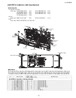 Предварительный просмотр 106 страницы Sharp Aquos LC-37D44U Service Manual