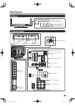 Preview for 11 page of Sharp Aquos LC 37D64U Operation Manual