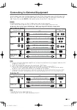 Preview for 13 page of Sharp Aquos LC 37D64U Operation Manual