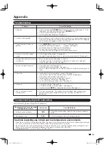 Preview for 37 page of Sharp Aquos LC 37D64U Operation Manual