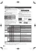 Preview for 38 page of Sharp Aquos LC 37D64U Operation Manual